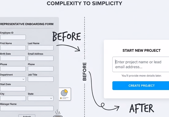 Side-by-side UI comparison showing a messy multi-field corporate form transforming into a single-field email prompt