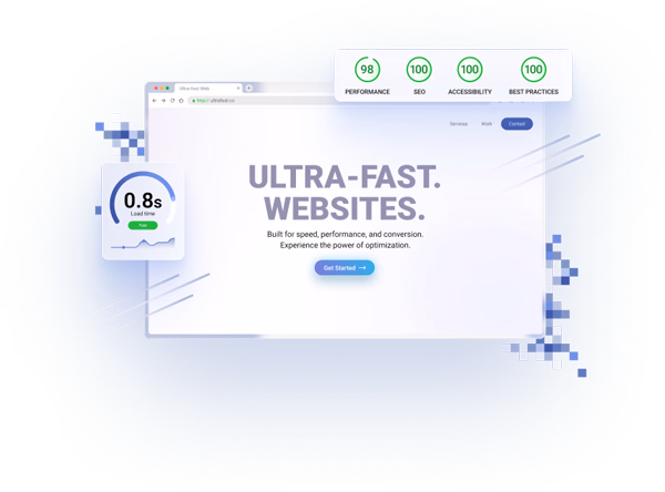Website development service mockup showing a high-performance webpage template with an ultra-fast 0.8-second load time and near-perfect Google Lighthouse audit scores.