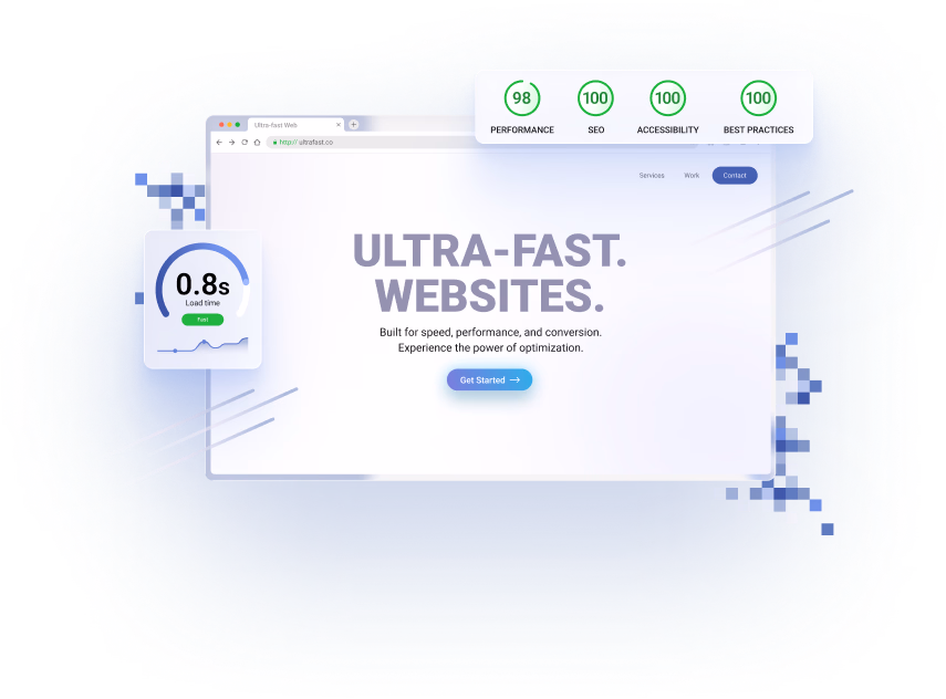 Website development service mockup showing a high-performance webpage template with an ultra-fast 0.8-second load time and near-perfect Google Lighthouse audit scores.